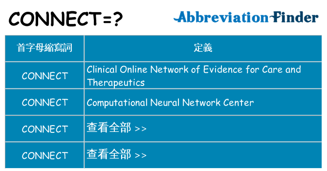 connect 代表什麼