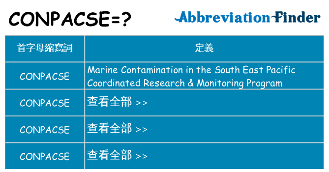 conpacse 代表什麼
