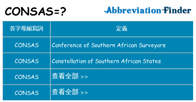 consas 代表什麼