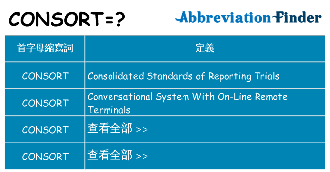 consort 代表什麼