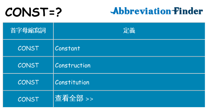 const 代表什麼