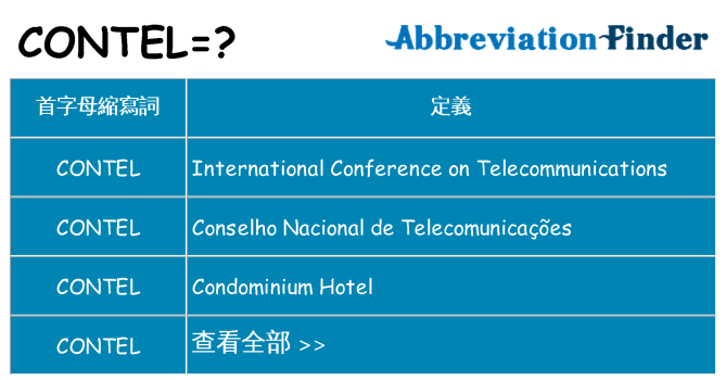 contel 代表什麼