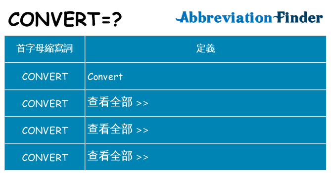 convert 代表什麼
