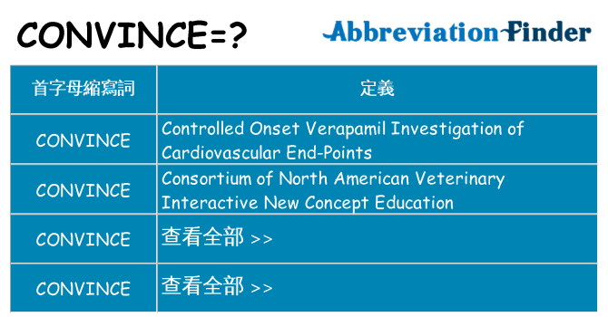 convince 代表什麼