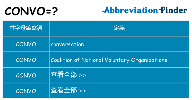 convo 代表什麼