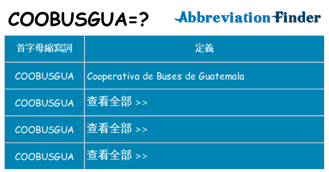 coobusgua 代表什麼