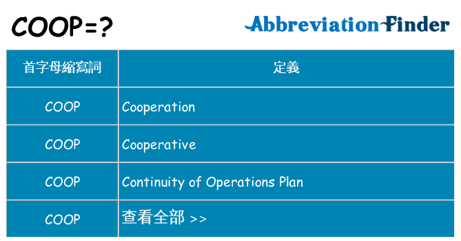 coop 代表什麼