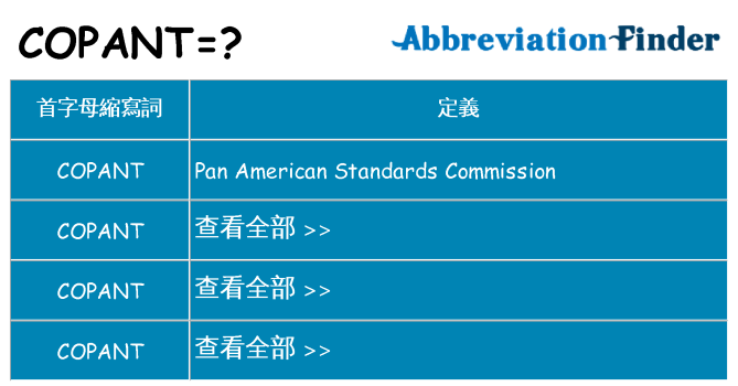 copant 代表什麼