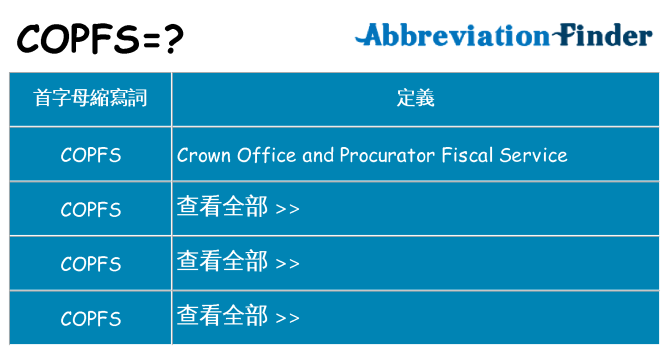 copfs 代表什麼