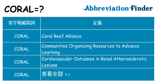 coral 代表什麼