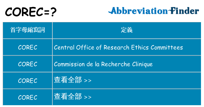 corec 代表什麼