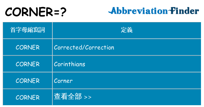 corner 代表什麼
