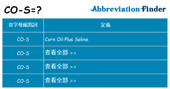 co-s 代表什麼