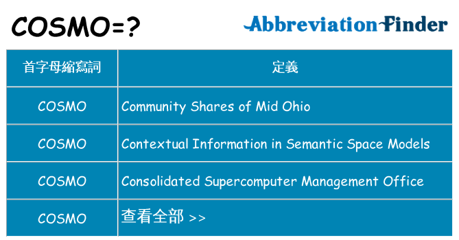 cosmo 代表什麼