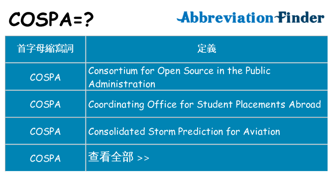 cospa 代表什麼
