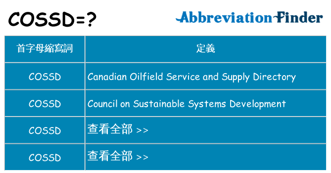 cossd 代表什麼