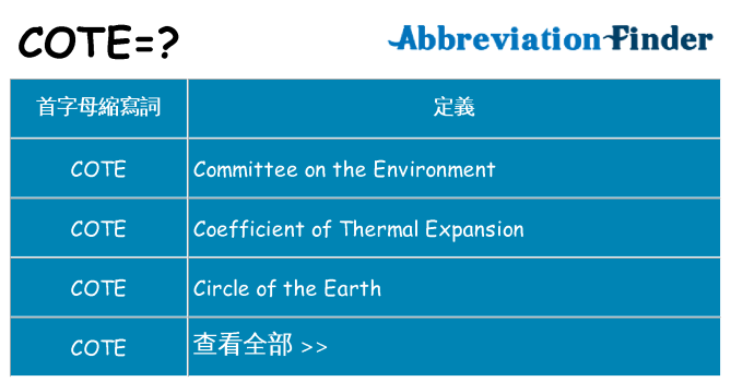 cote 代表什麼