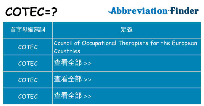 cotec 代表什麼