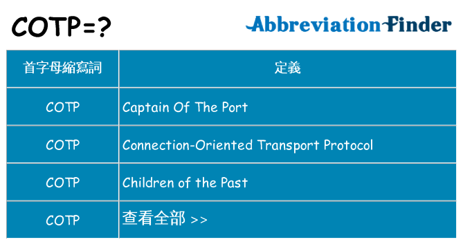 cotp 代表什麼