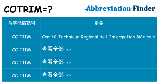 cotrim 代表什麼