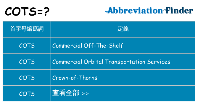 cots 代表什麼
