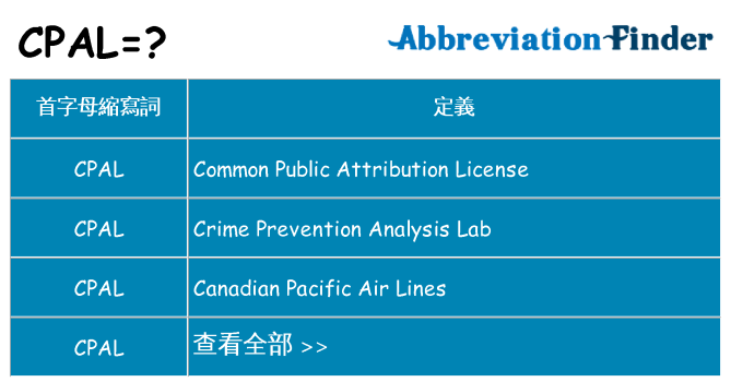 cpal 代表什麼