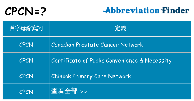 cpcn 代表什麼
