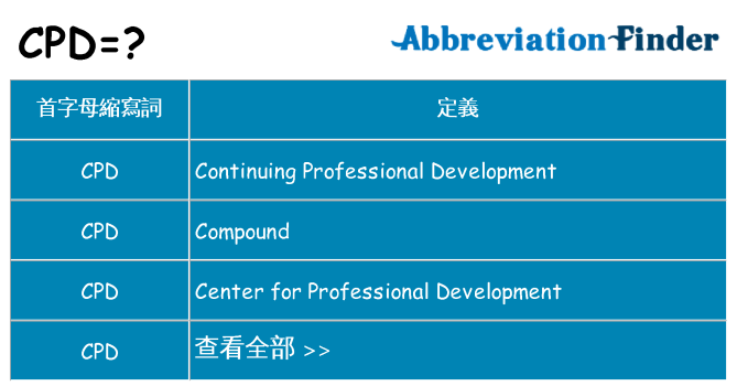 cpd 代表什麼