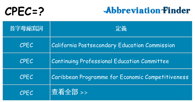 cpec 代表什麼