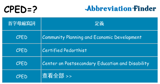 cped 代表什麼