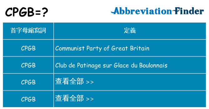 cpgb 代表什麼