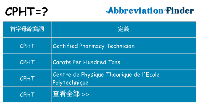 cpht 代表什麼