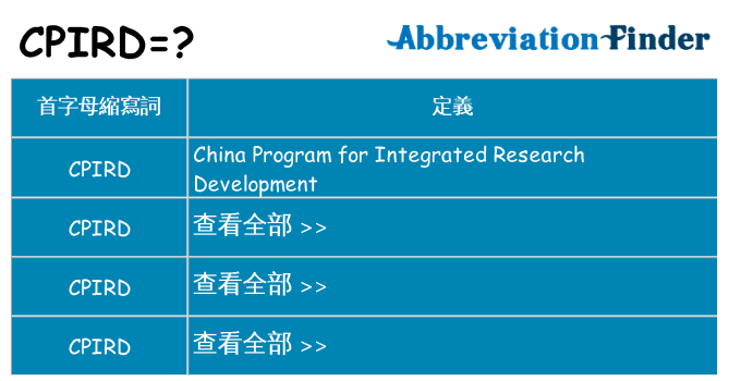 cpird 代表什麼