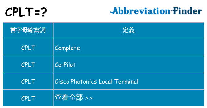 cplt 代表什麼