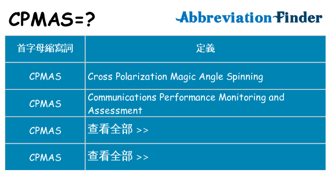 cpmas 代表什麼