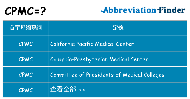 cpmc 代表什麼