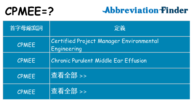 cpmee 代表什麼