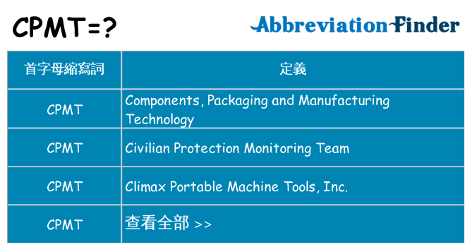 cpmt 代表什麼