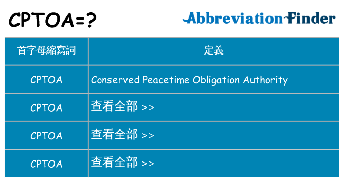 cptoa 代表什麼