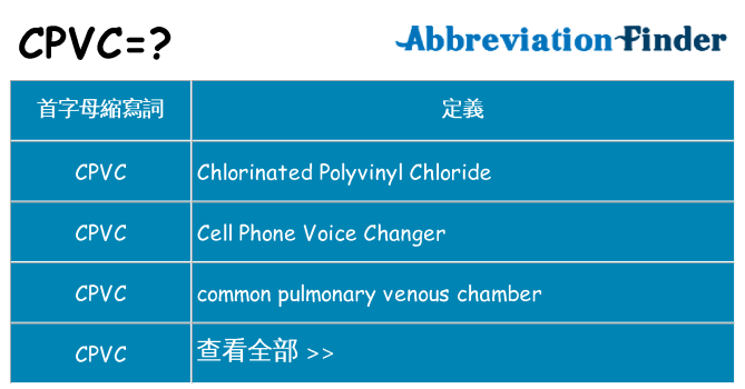 cpvc 代表什麼