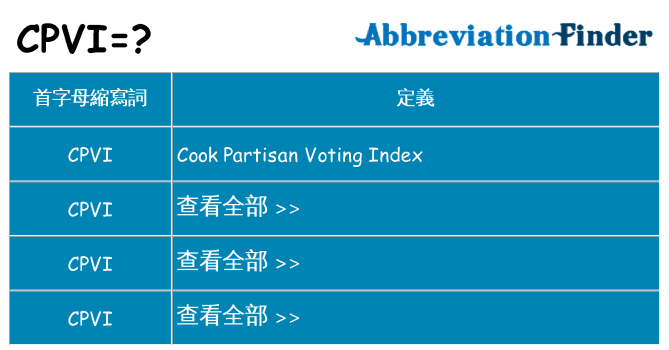 cpvi 代表什麼