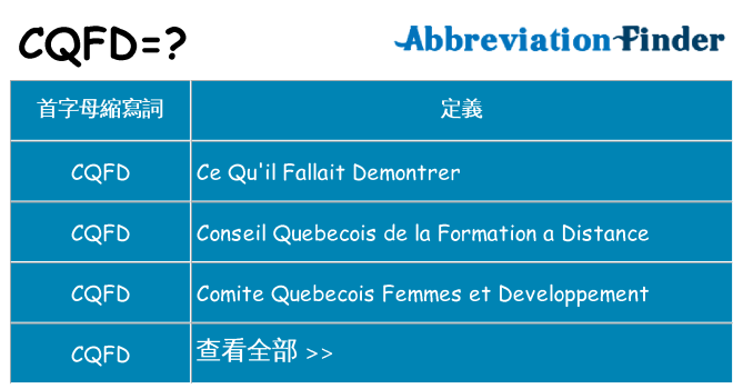 cqfd 代表什麼
