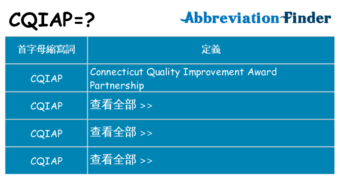 cqiap 代表什麼