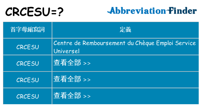 crcesu 代表什麼