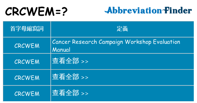 crcwem 代表什麼