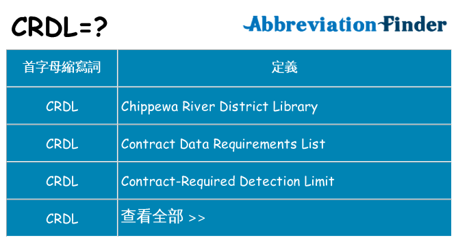 crdl 代表什麼