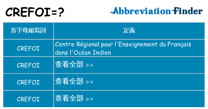 crefoi 代表什麼