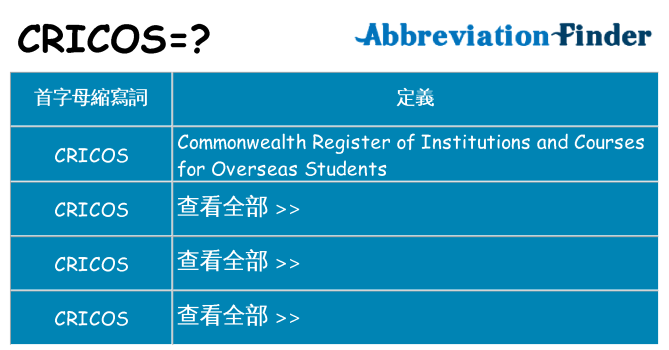 cricos 代表什麼