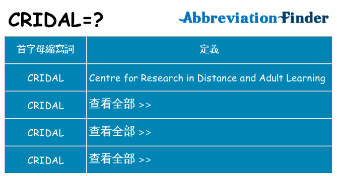 cridal 代表什麼