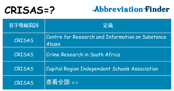 crisas 代表什麼
